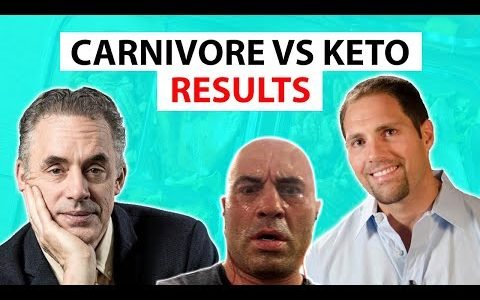 Carnivore Diet vs Ketogenic Diet Results