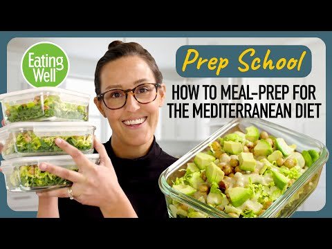 Mediterranean Meal Plan