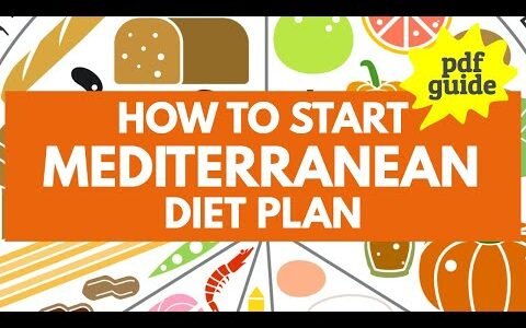 PART 1: EASIEST WAY to Follow the World's Best MEDITERRANEAN Diet + PDF Guide